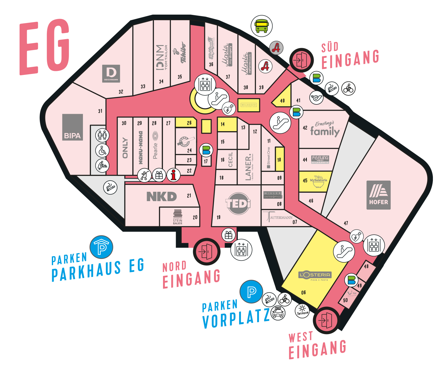 Geschäft Plan